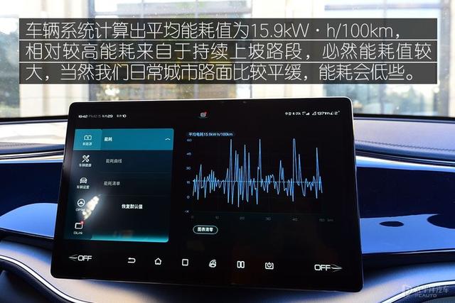 跑长途有底气 试驾秦PLUS EV 600KM旗舰型