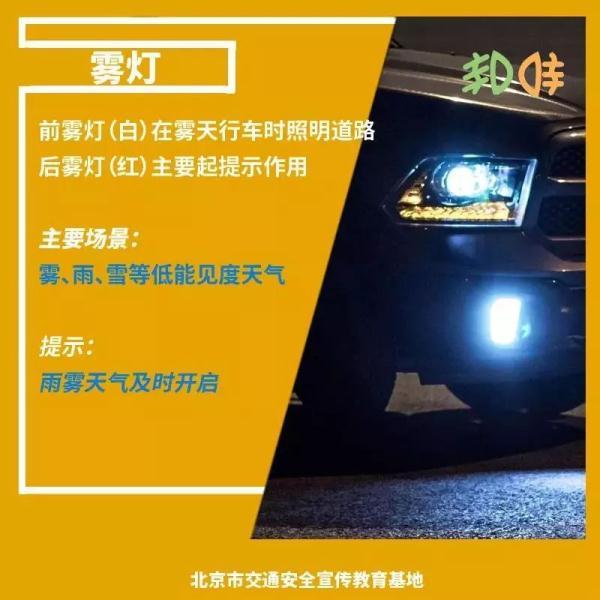 全体司机，这有一份车灯说明书，来看看你都用对了吗？