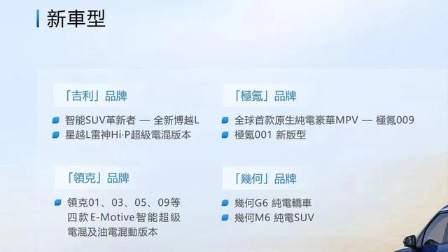 吉利汽车上半年财报：营收、现金流纷纷增长，平均单车毛利1.6万