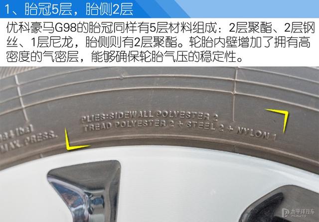 谁是降噪性价比之王？测试三款235/65 R17轮胎