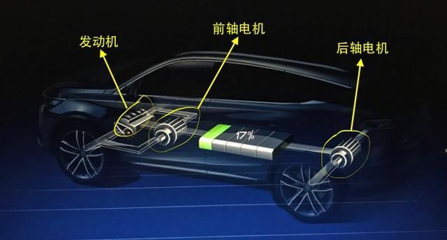 丰田带头研发5万转电机？限速120km/h，转速上一万算你赢！