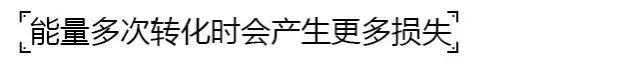 为什么汽车上空调不费电，而是费油？