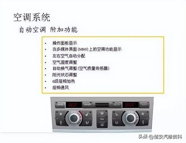 天热了，汽车空调维修技术干货给你整理好了