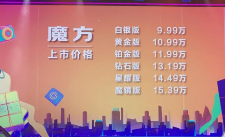 这车起售价不到10万！外观酷炫时尚，配隐藏式门把手，喜欢吗？