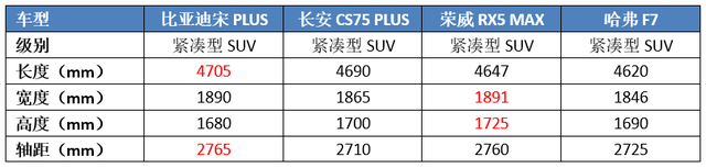 年度十佳发动机出炉：自主品牌占8席，这五款才是真正叫好又叫座