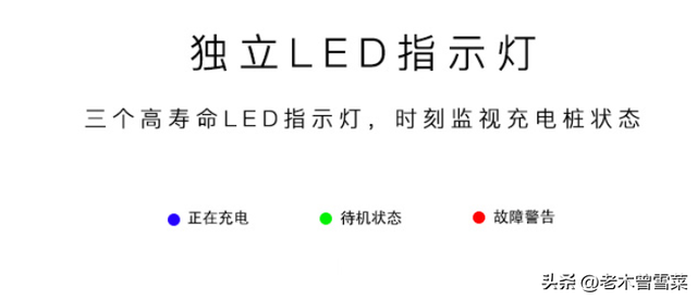 7KW或成为主流！家用充电桩比质比价