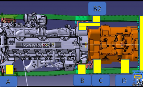 技术科普：重卡动力总成四点悬置好还是五点悬置好？