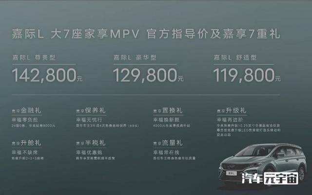 吉利确认：加长MPV只卖11.98万！比传祺M6更大，你满意吗?