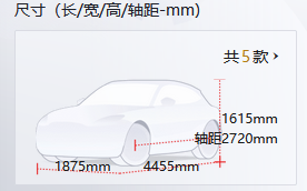 比亚迪元PLUS：轴距2720mm，零百加速7.3秒，13.78万起，值吗？