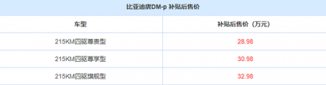 比亚迪唐DM-p上市！外观年轻时尚，升级快充技术，售28.98万起