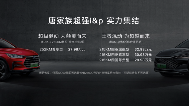 比亚迪唐DM-p上市！售价28.98-32.98万，4.3s破百的混动SUV