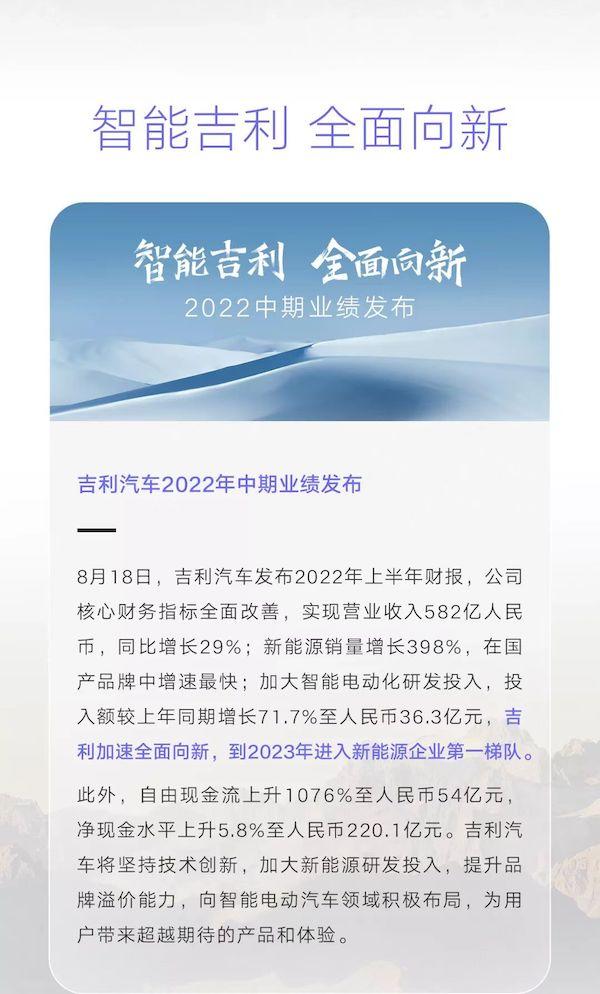 吉利汽车8月份销量同比增长39%，出口量环比增长超过49%