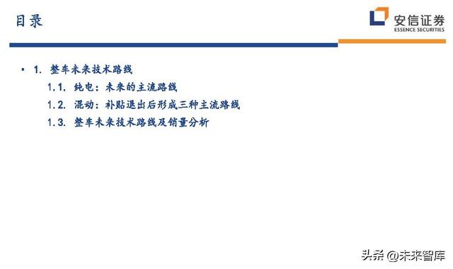 汽车行业深度研究及投资策略：技术路线、格局、盈利、竞争、车企