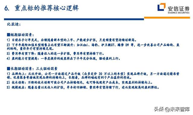 汽车行业深度研究及投资策略：技术路线、格局、盈利、竞争、车企