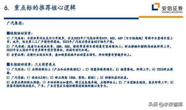 汽车行业深度研究及投资策略：技术路线、格局、盈利、竞争、车企