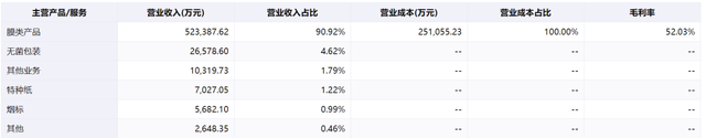 新能源汽车产业链分析--电池篇