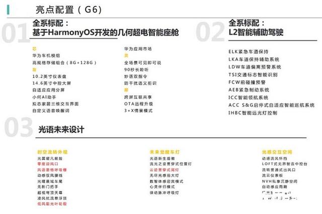 “吉利”新轿车配置曝光！标配华为鸿蒙系统，还看比亚迪？