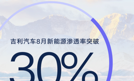 渗透率突破30%，吉利在新能源赛道登上新高点