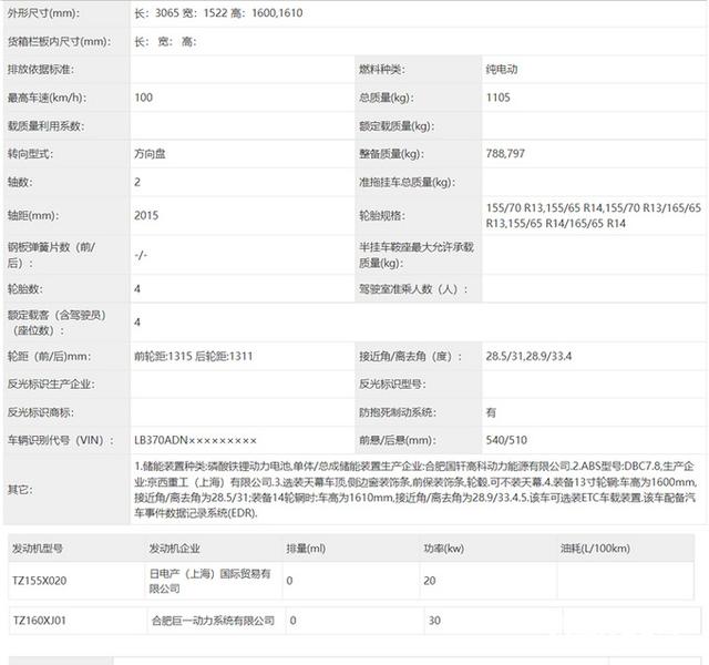 “吉利”双门轿车实拍曝光！造型精致，还看宏光MINIEV？