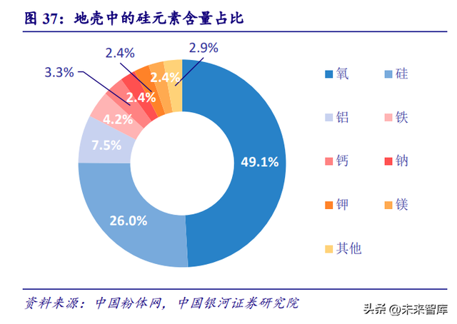 锂电池4680大圆柱专题研究：极致设计、极致安全、极致制造