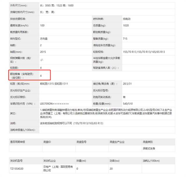 吉利新款代步小车曝光，3门4座，车长3065mm，叫板五菱宏光MINI