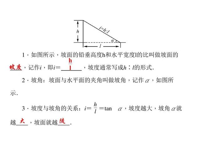 深入解读汽车配置表（8）：汽车动力三要素之最大爬坡度