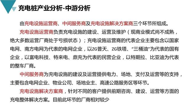 新基建行业案例：新能源充电桩产业平台建设与运营规划方案