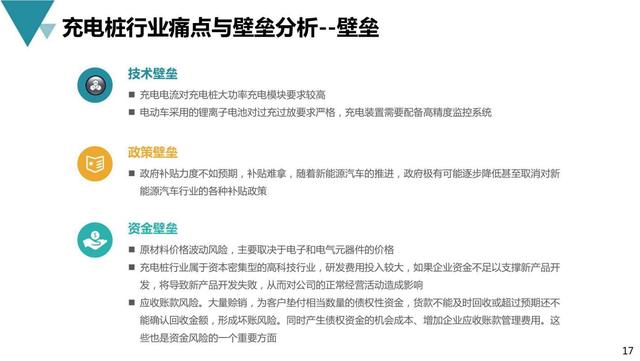 新基建行业案例：新能源充电桩产业平台建设与运营规划方案