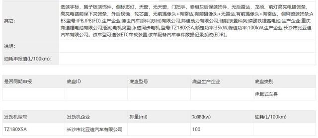 比亚迪新款秦PLUS EV实车图曝光，搭载100kW电机，将于近期上市