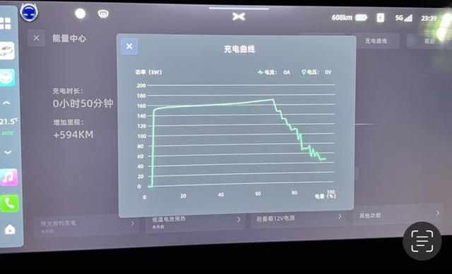 小鹏G9最全评测：这是我最想买的电动车