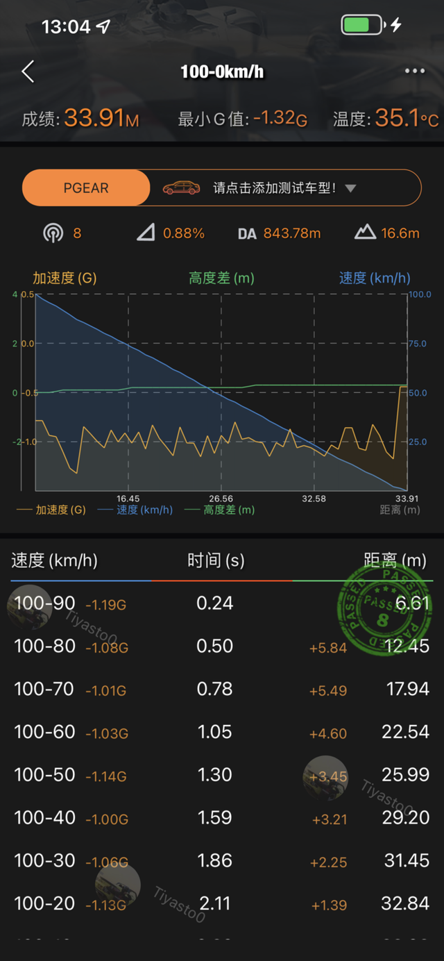 小鹏G9最全评测：这是我最想买的电动车