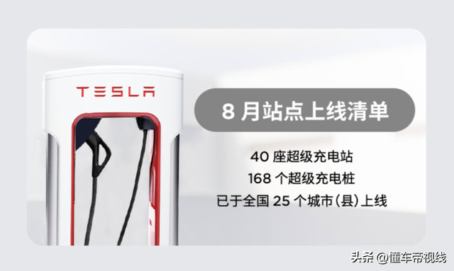 关注 | 特斯拉8月在国内新增40座超级充电站，共计168个超级充电桩