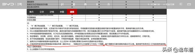 30多万买台限量版的国产电动车，比亚迪汉EV，检测师看了也眼馋