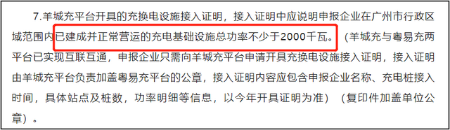 只建不用，新能源充电桩被疑「骗补造假」？