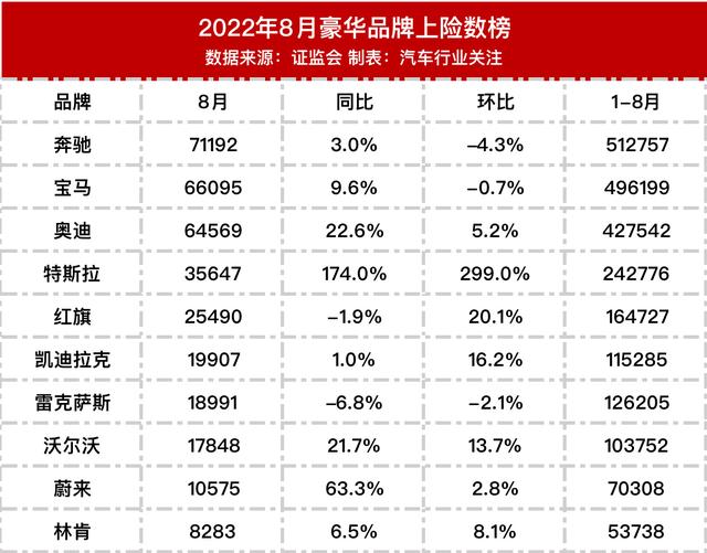 雷克萨斯的信仰崩塌速度，比我们想象得要快？