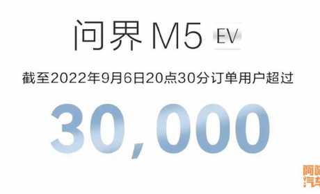 都是华为加持，赛力斯的问界月销过万，为什么北汽的极狐却扑街