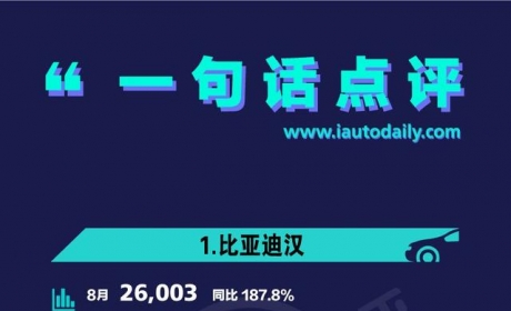 一句话点评8月中高级车：今年，你猜比亚迪汉打得赢雅阁么？