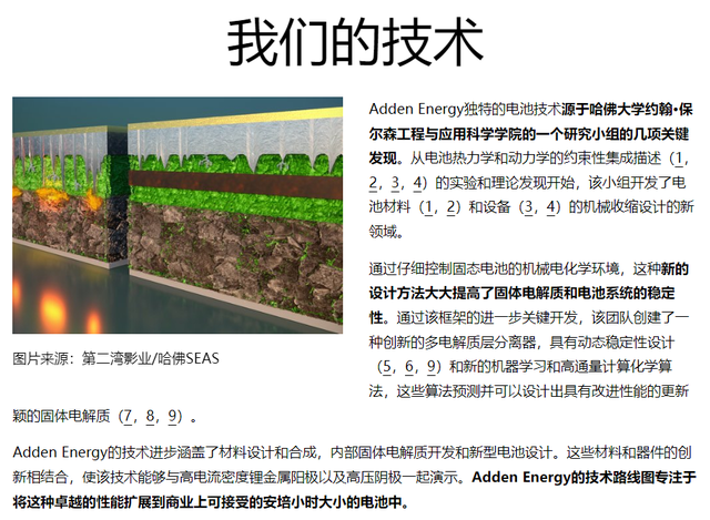 3分钟充满、碰撞还不起火，这个锂电池真不是骗局？