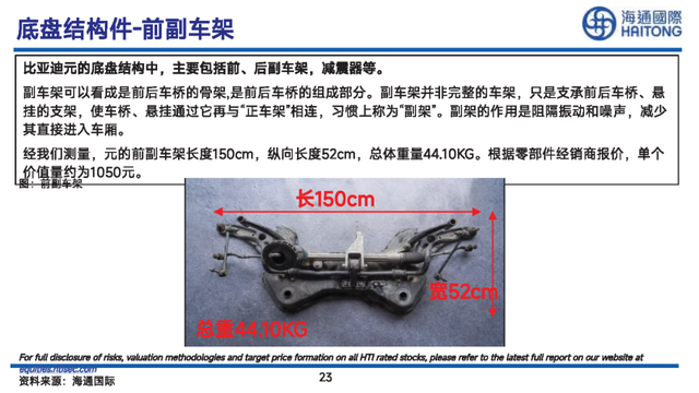 比亚迪“元”车型详细拆解报告