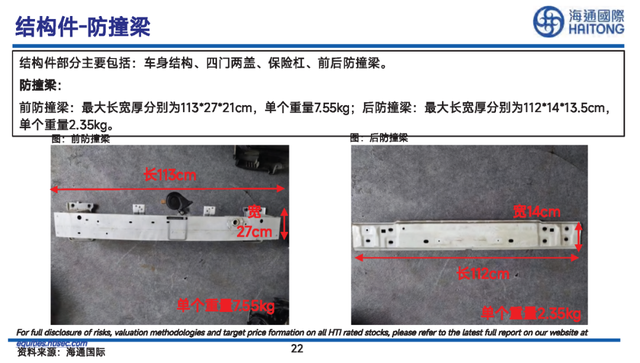 比亚迪“元”车型详细拆解报告