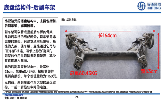 比亚迪“元”车型详细拆解报告