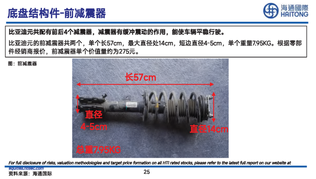 比亚迪“元”车型详细拆解报告