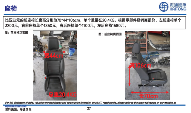 比亚迪“元”车型详细拆解报告