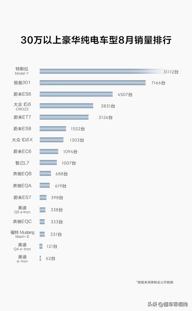 资讯 | 吉利与Mobileye扩大合作：极氪后续2款新车以及3个新品牌