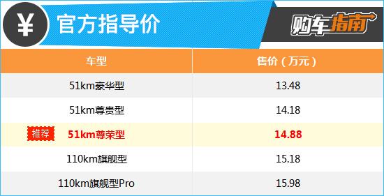 推荐51km尊荣型 比亚迪宋Pro DM-i购车指南