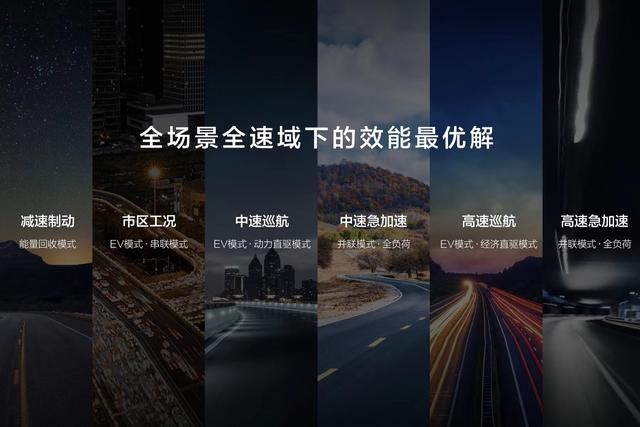 不按常理出牌，插混哈弗H6低价入市，不赚钱只为交朋友？