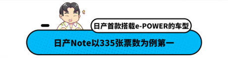 日本年度最佳汽车TOP10出炉！奔驰C级和高尔夫上榜