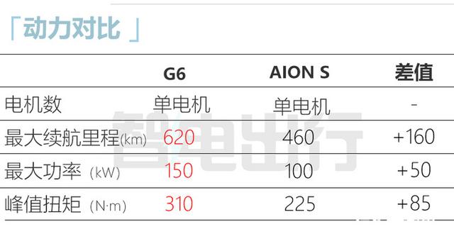 “吉利”全新轿车6天后上市！标配华为座舱，价格接受吗？