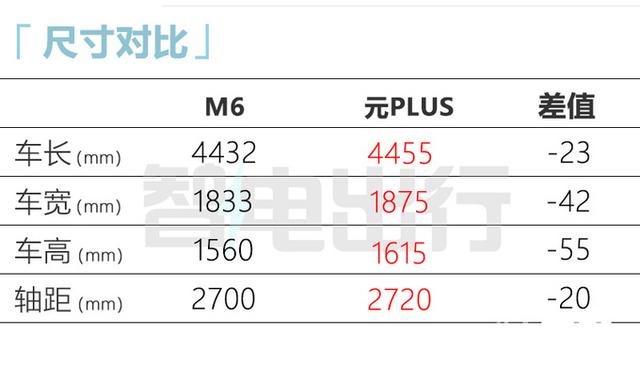 “吉利”全新轿车6天后上市！标配华为座舱，价格接受吗？