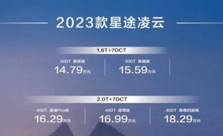 最强2.0T加持 2023款星途凌云上市 14.79万起 性能再升级